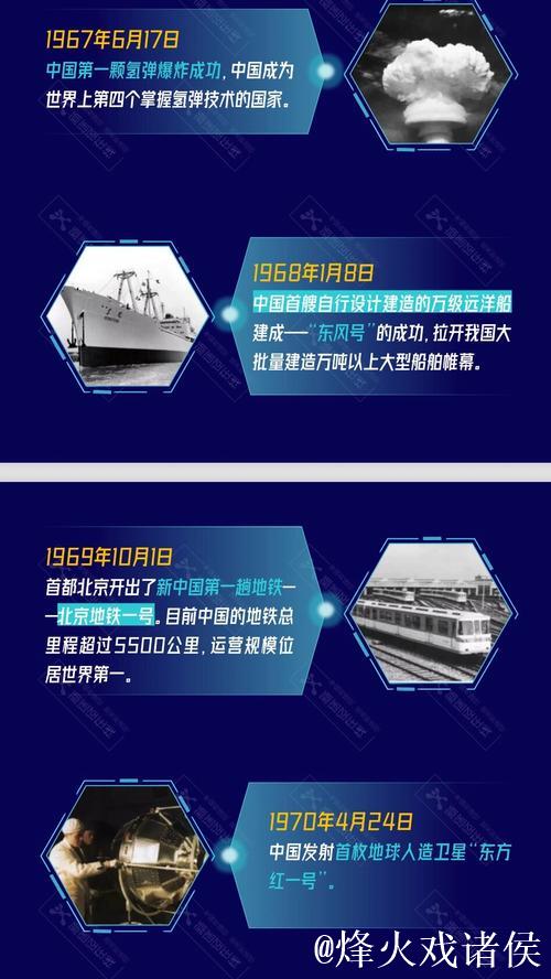 探秘1024国产创新发展的新时代